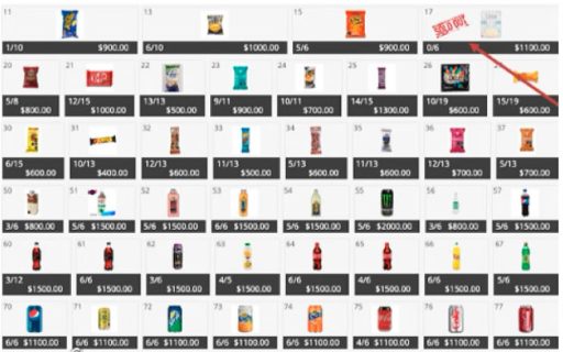 dinamica productos